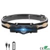 BORUiT L2 LED Headlamp - Cold White light