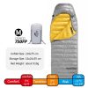Naturehike Goose Down Sleeping Bag