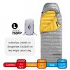 Naturehike Goose Down Sleeping Bag