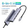 UGREEN USB C HUB - 6-in-1 HDMI Hub PD